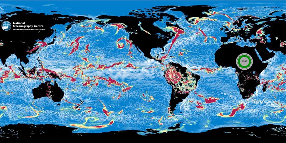 Coupled ocean-atmosphere model
